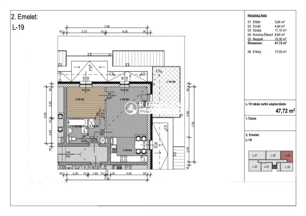 Győr-Moson-Sopron megye - Levél